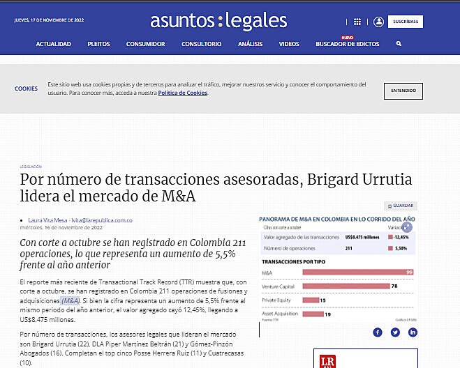 Por número de transacciones asesoradas, Brigard Urrutia lidera el mercado de M&A